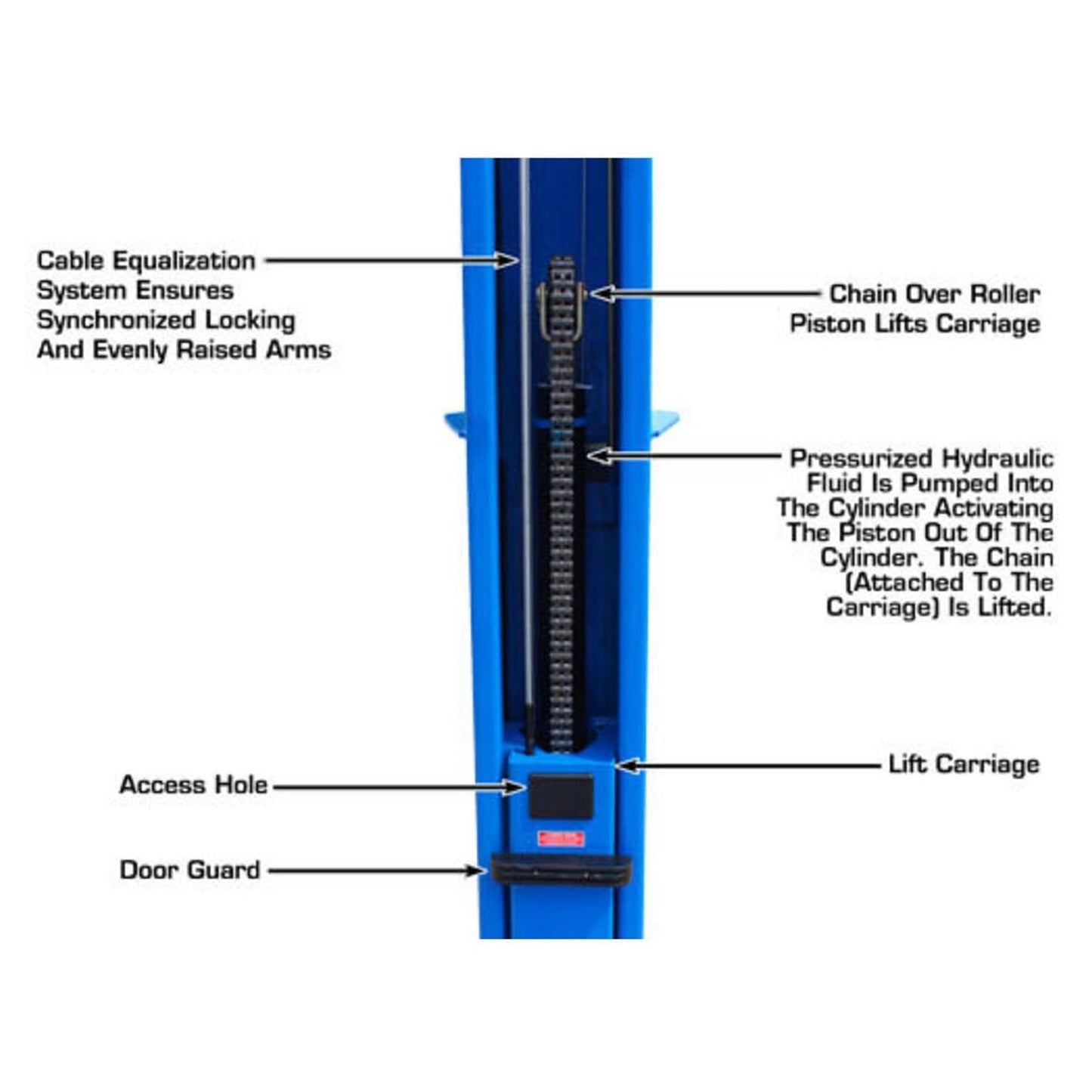 BP10000X Commercial Grade Baseplate 2-Post Lift 10,000 lbs #ATEATTD-BP10000X-FPD