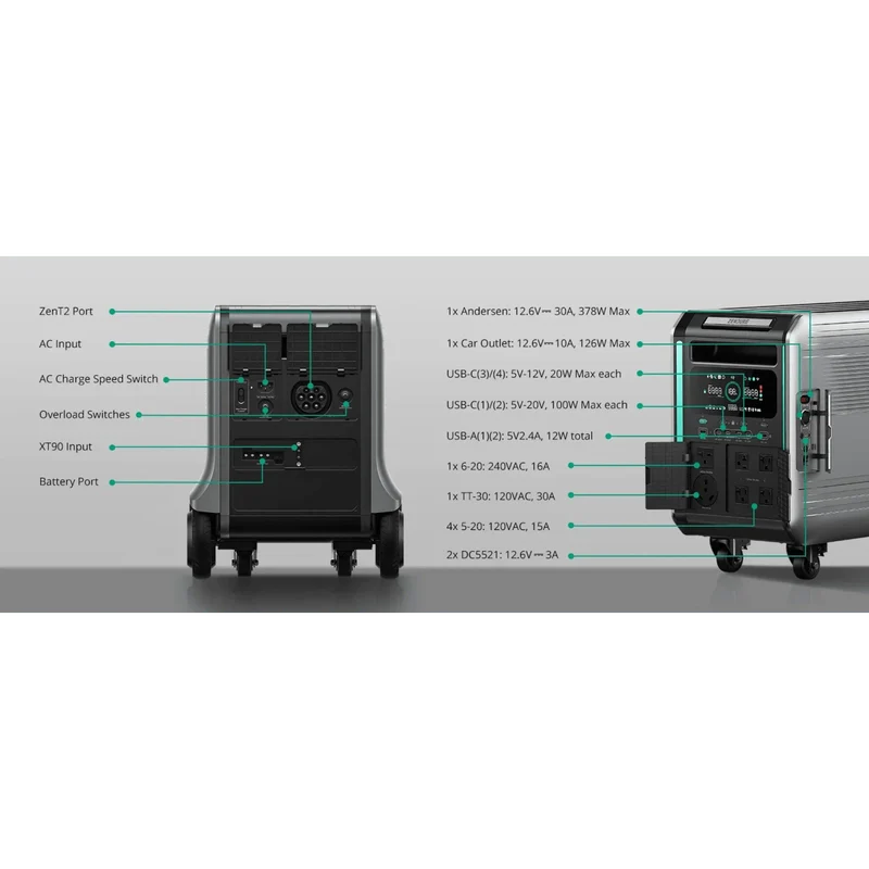 Zendure | SuperBase V4600 + 200W Solar Panel*2
