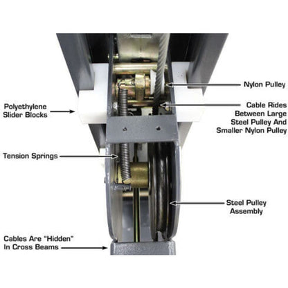 Atlas PREMIUM 408SL 4 Post Lift + RJ35 Sliding Jacks Combo