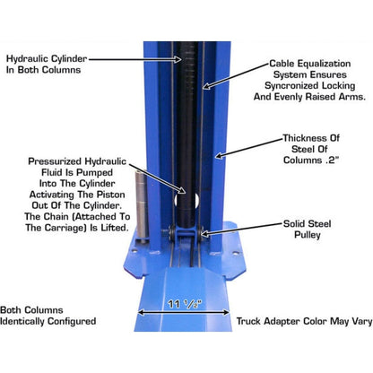 Atlas BP8000 8,000 lb Baseplate 2 Post Lift