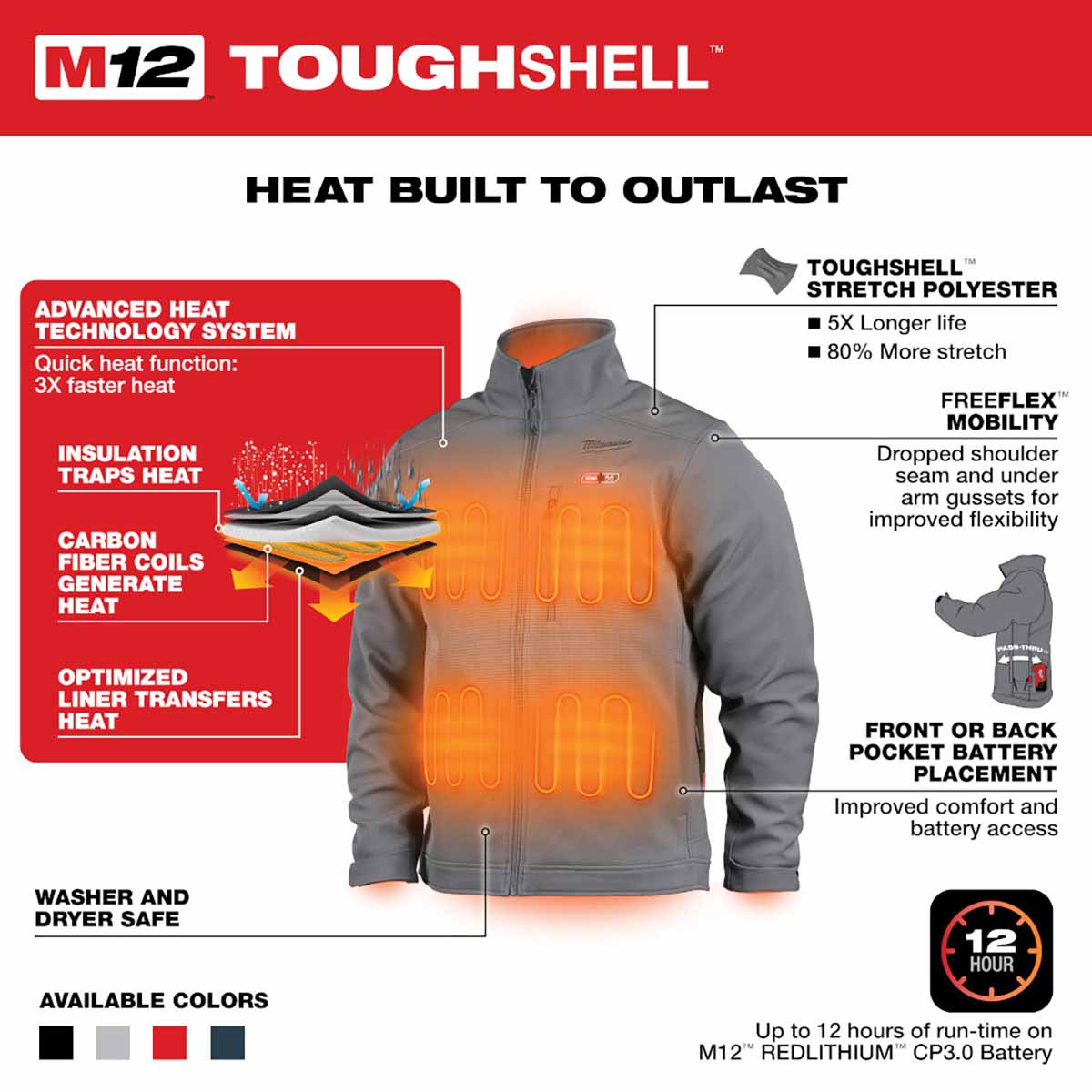 Milwaukee 204G-21 M12 Heated ToughShell Jacket Kit - Last Generation (Gray)