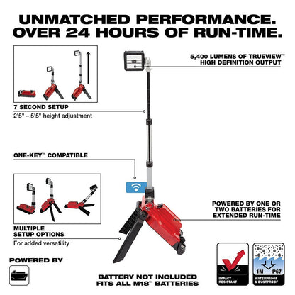 Milwaukee 2120-20 M18 ROCKET Dual Pack Tower Light with One Key