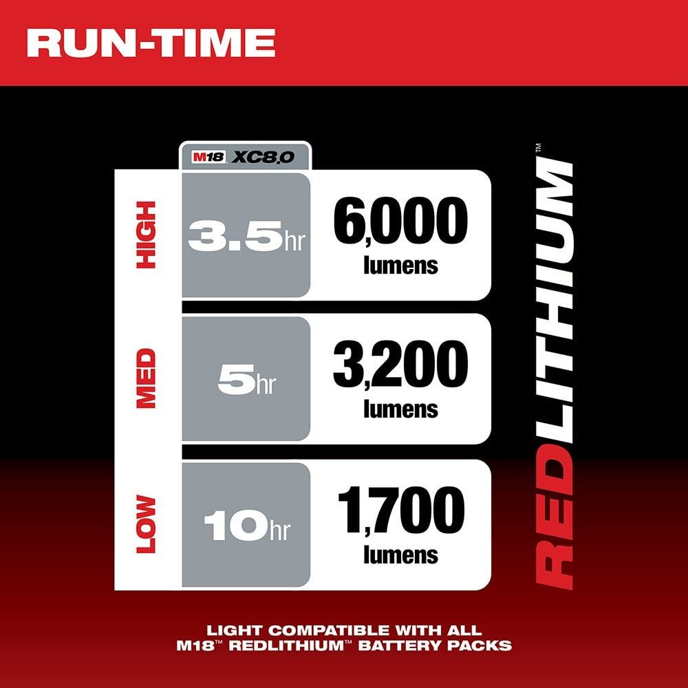 Milwaukee 2136-20 M18 ROCKET Tower Light/Charger