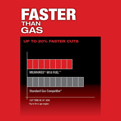 Milwaukee 2727-20 M18 FUEL 16" Chainsaw (Tool Only)