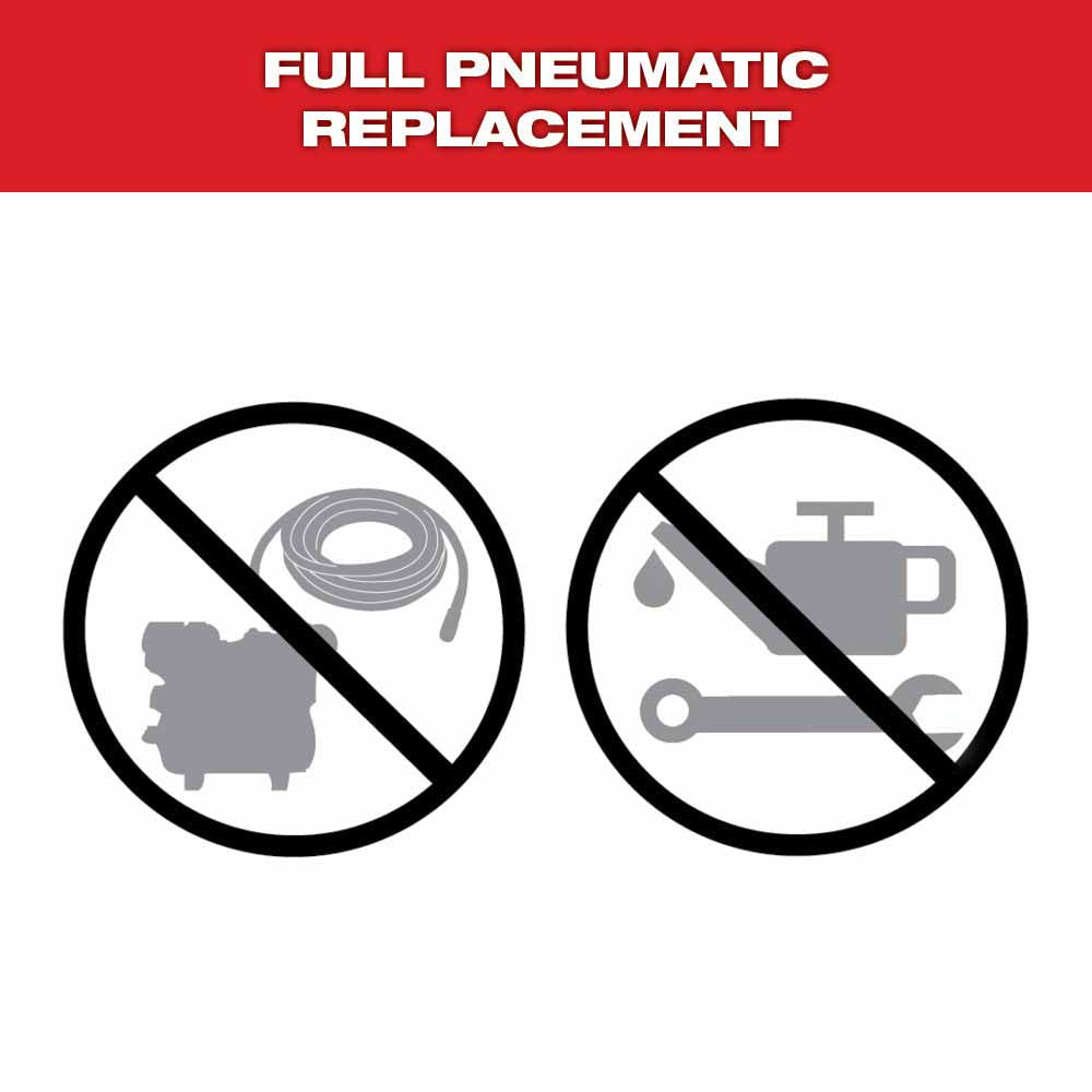 Milwaukee 2749-21CT M18 FUEL 18GA 1/4" NARROW CROWN STAPLER- 1 Battery CP2.0 Kit