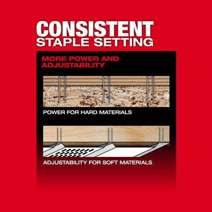 Milwaukee 2749-21CT M18 FUEL 18GA 1/4" NARROW CROWN STAPLER- 1 Battery CP2.0 Kit