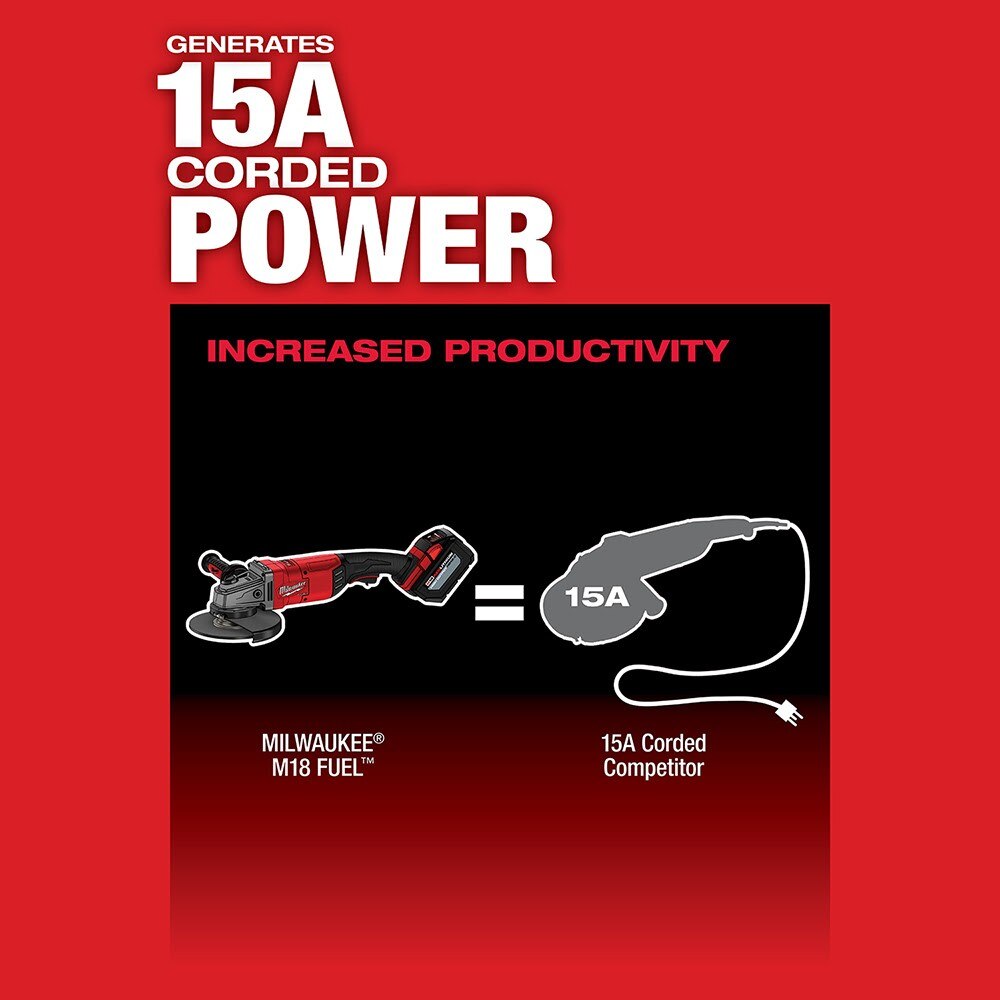 Milwaukee 2785-20 M18 FUEL 7" / 9" Large Angle Grinder