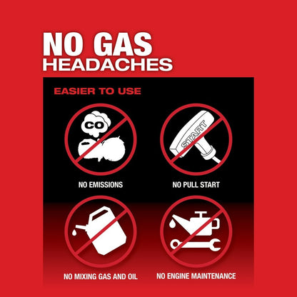 Milwaukee 2786-22HD M18 FUEL 9" Cut-Off Saw w/ ONE-KEY