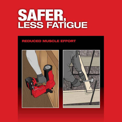 Milwaukee 2844-21 M18 FUEL Duplex Nailer Kit