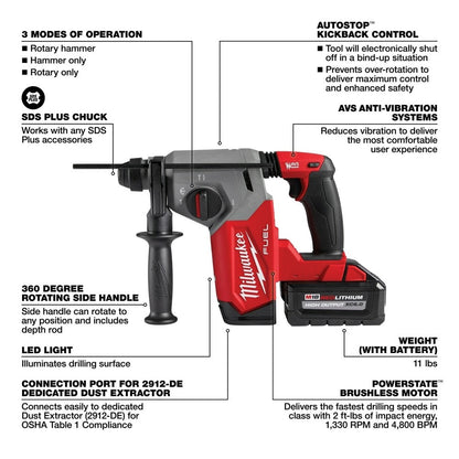 Milwaukee 2912-22DE M18 FUEL™ 1" SDS Plus Rotary Hammer Dust Extractor Kit