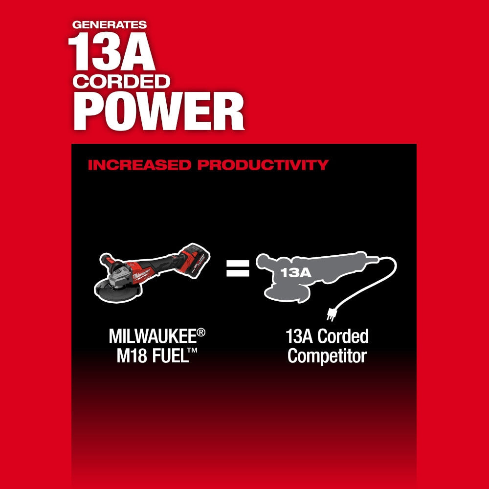 Milwaukee 3672-20 M18 FUEL 4-1/2"-6" Variable Speed Braking Grinder, Paddle Switch w/ ONE-KEY