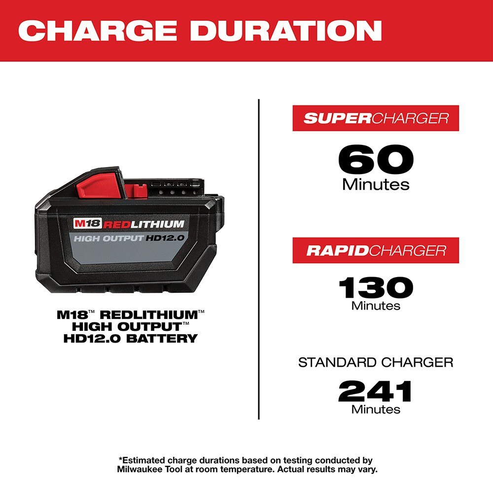 Milwaukee 48-11-1812 M18 REDLITHIUM High Output HD12.0 Battery Pack