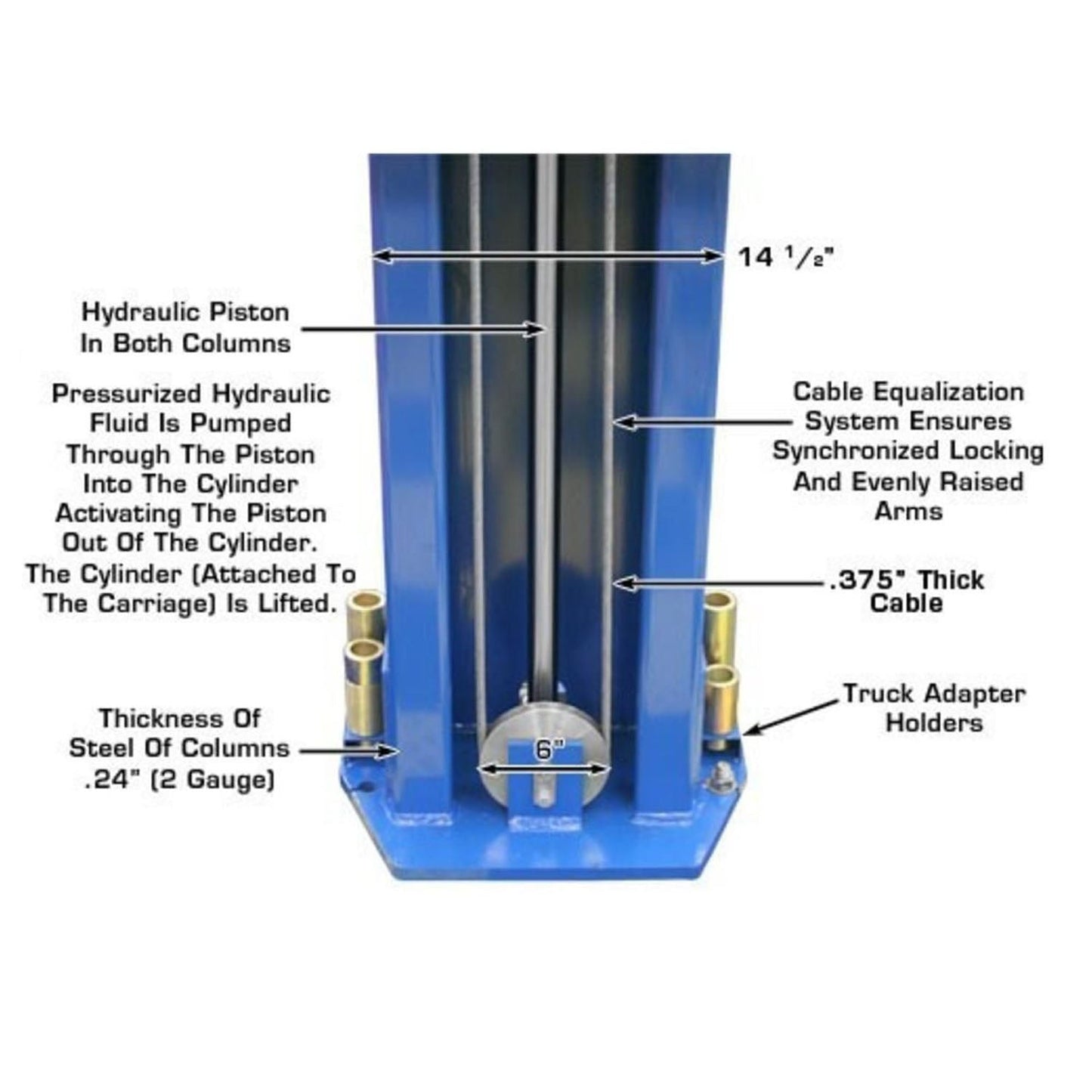 Atlas® PV10PX Symmetric/Asymmetric Heavy-Duty 2 Post Lift 10k lbs ATEXH-PV10PX-FPD