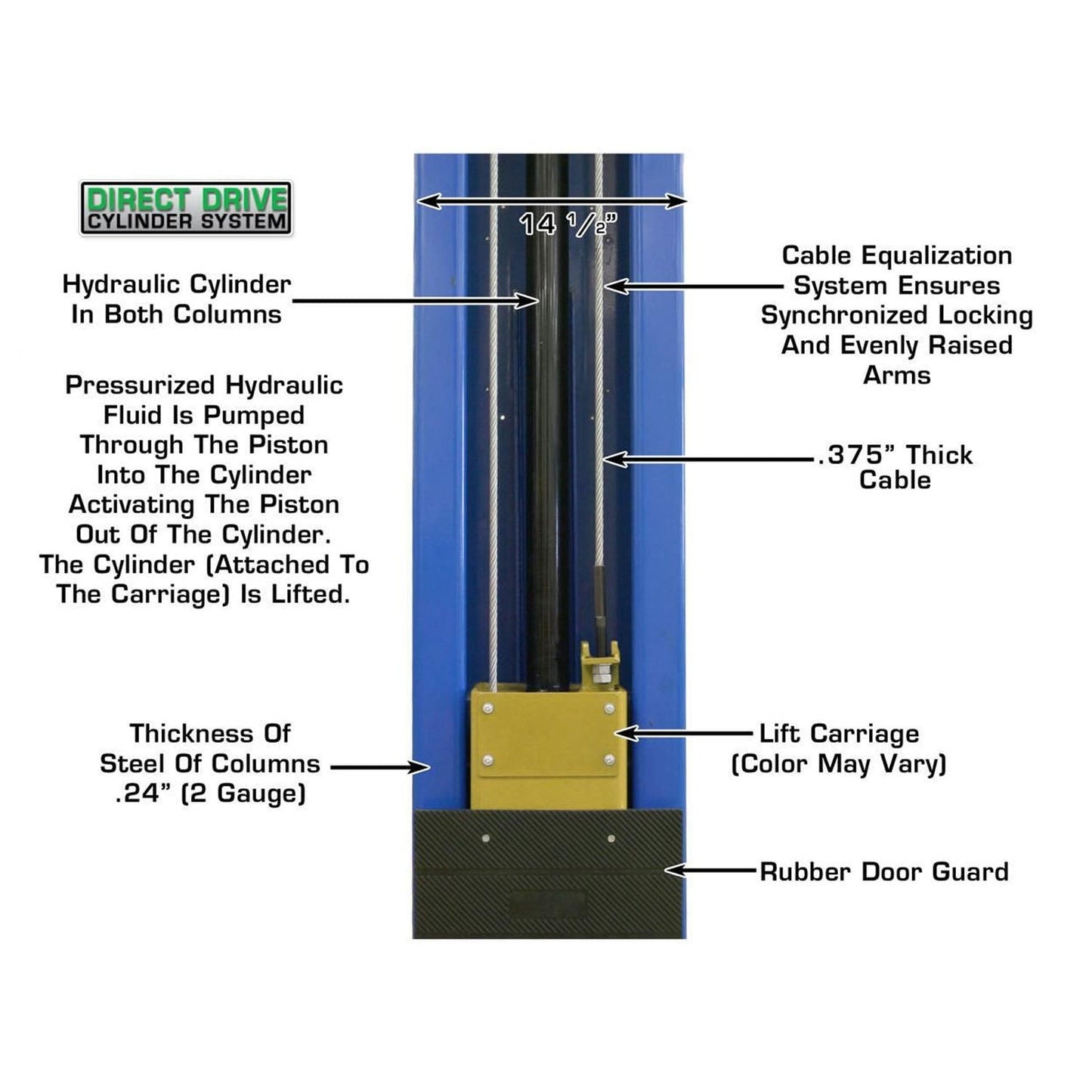 Atlas® PV10PX Symmetric/Asymmetric Heavy-Duty 2 Post Lift 10k lbs ATEXH-PV10PX-FPD
