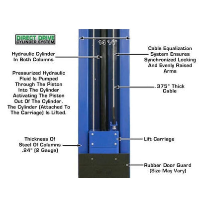 Atlas® PV15PX Adj Height Symmetric 2 Post Lift 15,000 lbs #ATEXH-PV15PX-FPD