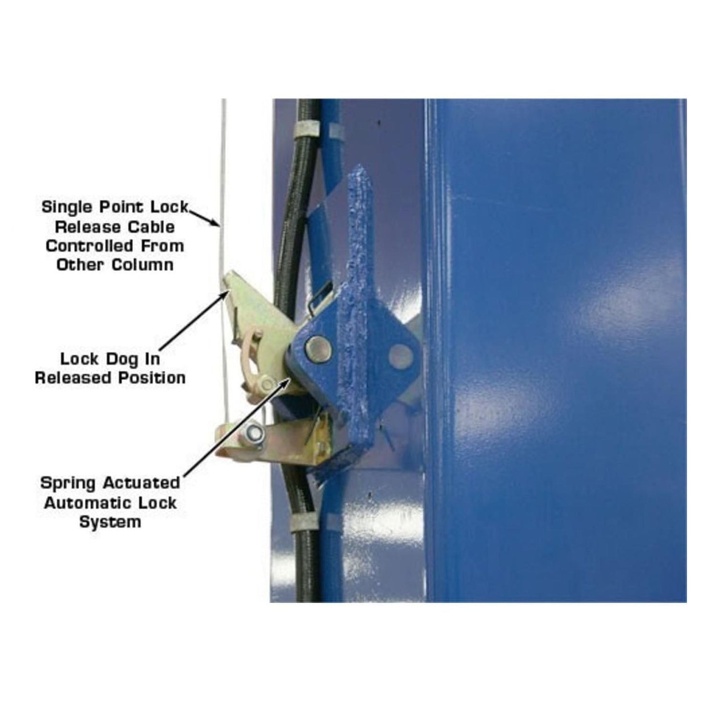 Atlas® PV15PX Adj Height Symmetric 2 Post Lift 15,000 lbs #ATEXH-PV15PX-FPD