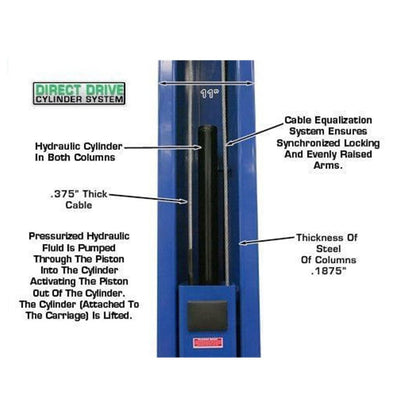 Atlas® OHX10000X Commercial Grade Extra Tall 2-Post Lift 10,000 lb #ATEATTD-OHX10000X-FPD