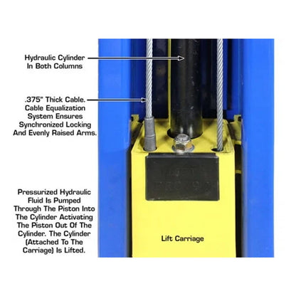 Atlas® Equipment PRO-9D Overhead 9k lbs. Capacity 2-Post Lift #ATEXH-PRO-9D-FPD