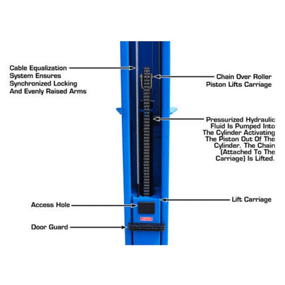 BP10000X Commercial Grade Baseplate 2-Post Lift 10,000 lbs #ATEATTD-BP10000X-FPD