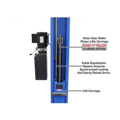 Atlas® BP8000 Floor Base-Plate 2 Post Lift 8,000 lbs #ATEATTD-BP8000-FPD