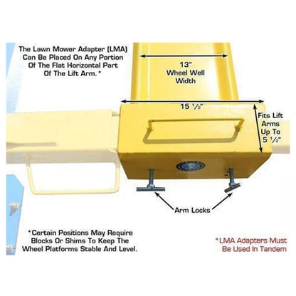 Atlas® Automotive Equipment Lawnmower Adapter #ATEATLMA-FPD
