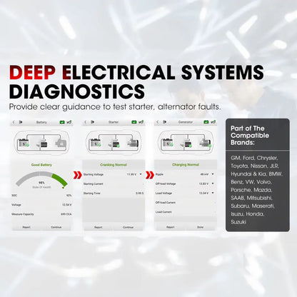 Autel MaxiBAS BT608 Car Battery/Electrical Tester Kit, Touchscreen