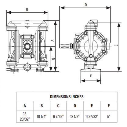 Balcrank AODD Conventional 1 in. Aluminum Diaphragm Pump #1120-015S