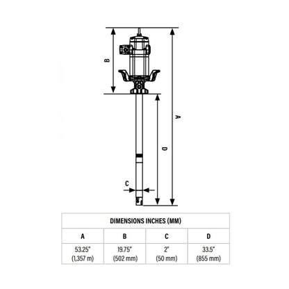 Balcrank Lion 450 25:1 Grease Pump for 120 lb. & 400 lb. Drums #1450-001