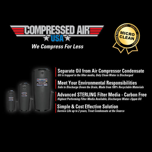 120 CFM Oil Water Separator CAUSA Micro Clean (MC-OWS-120)